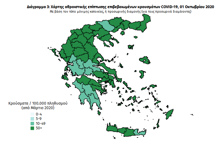 ΓΡΑΦΗΜΑ ΚΟΡΩΝΟΙΟΣ ΕΟΔΥ