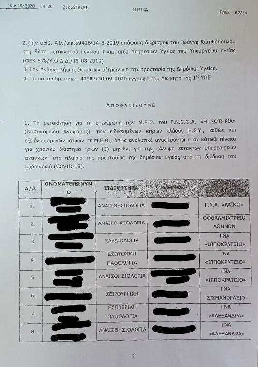 ΥΓΕΙΑΣ ΜΕΤΑΚΙΝΗΣΗ ΙΑΤΡΩΝ