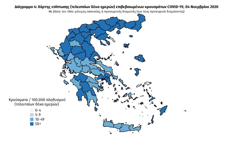 Γράφημα ΕΟΔΥ για κορωνοϊό