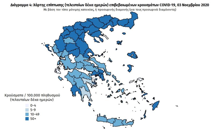 Γράφημα με στοιχεία κορωνοϊού
