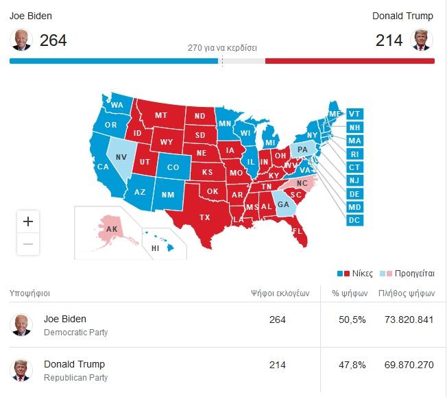 Χάρτης στις ΗΠΑ για εκλογές