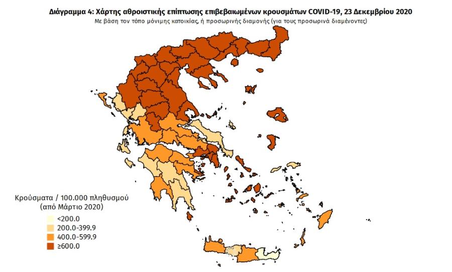 Στοιχεία για κρούσματα