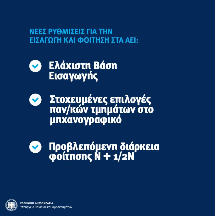 Πίνακας από το υπουργείο Παιδείας