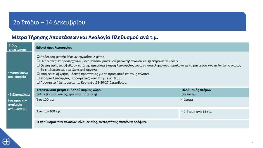 λιανεμπόριο2