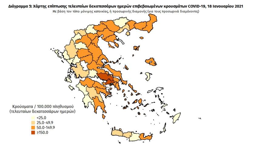 Διάγραμμα