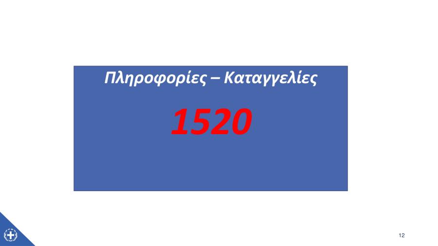 Καταστήματα