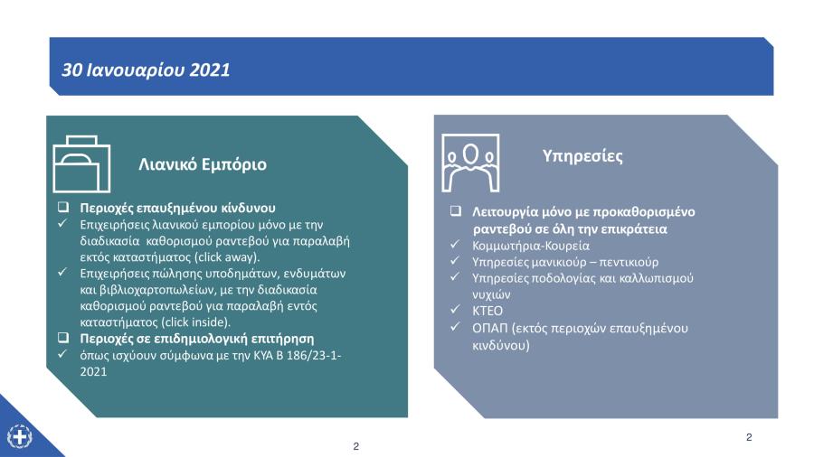 Καταστήματα