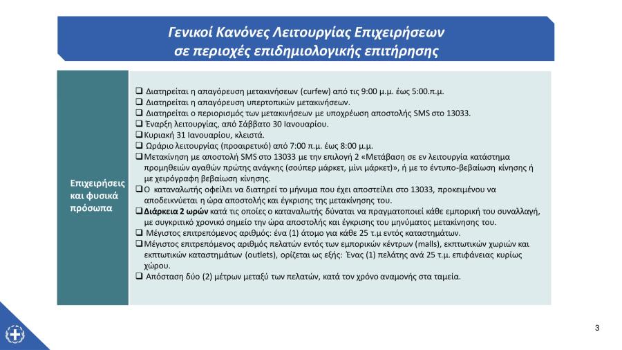 Καταστήματα