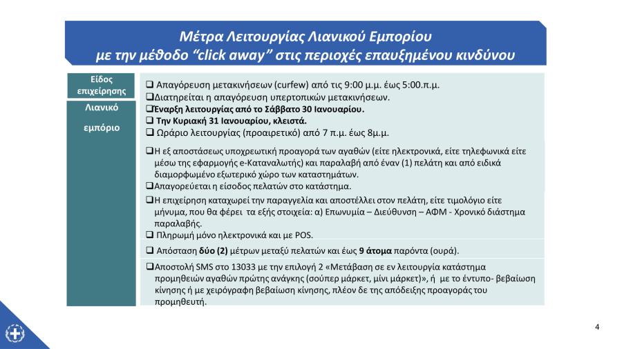 Καταστήματα