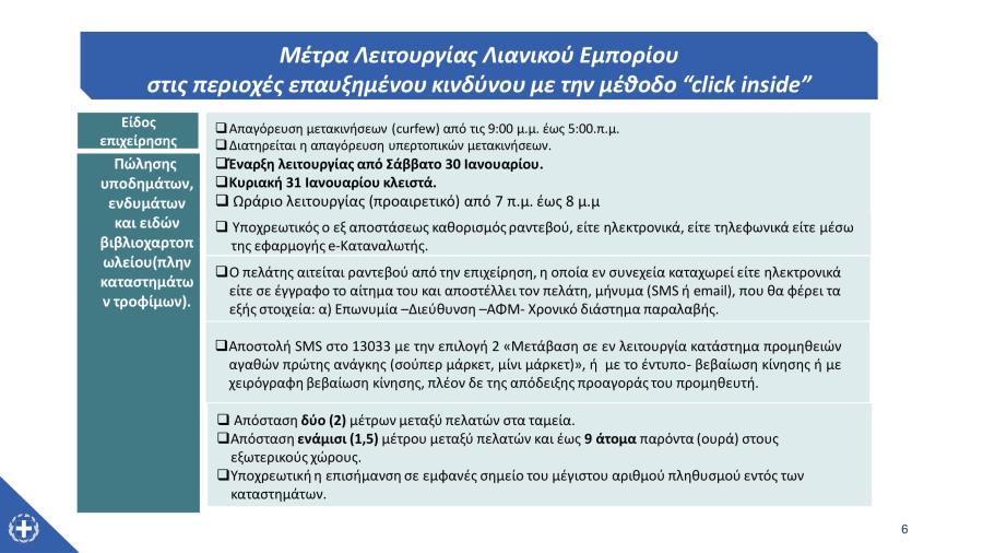 Καταστήματα