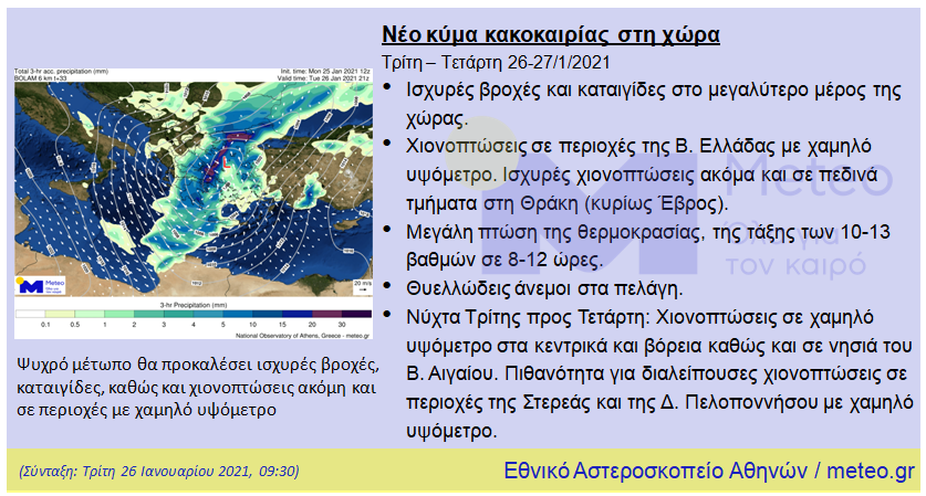 meteo