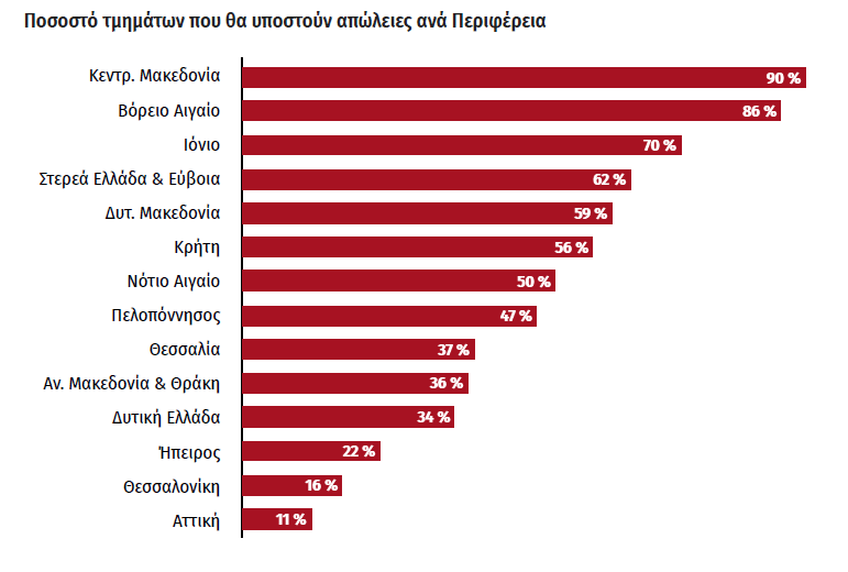 ΕΠΕΚΕ ΣΥΡΙΖΑ