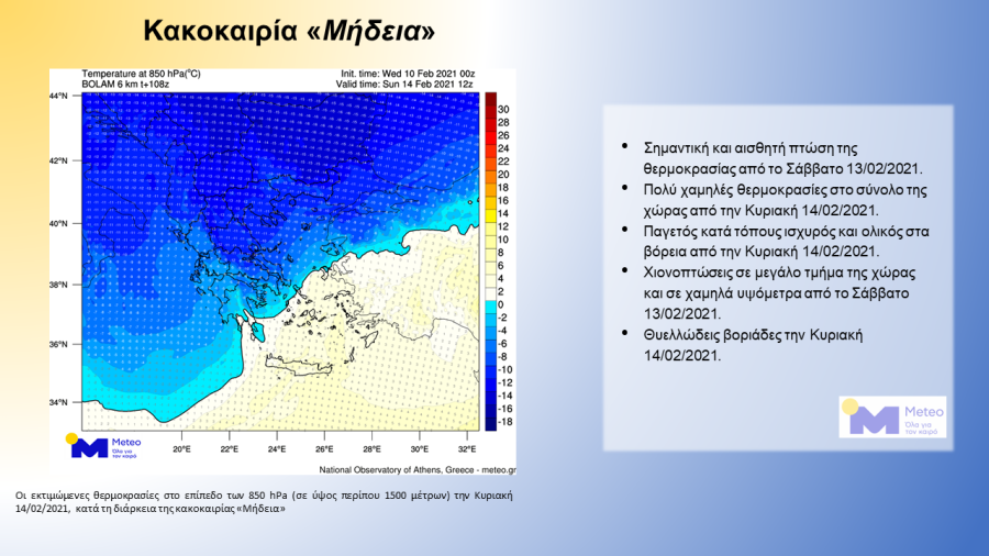 Μήδεια meteo