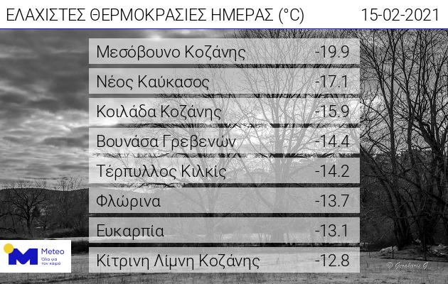 meteo 15.2.21