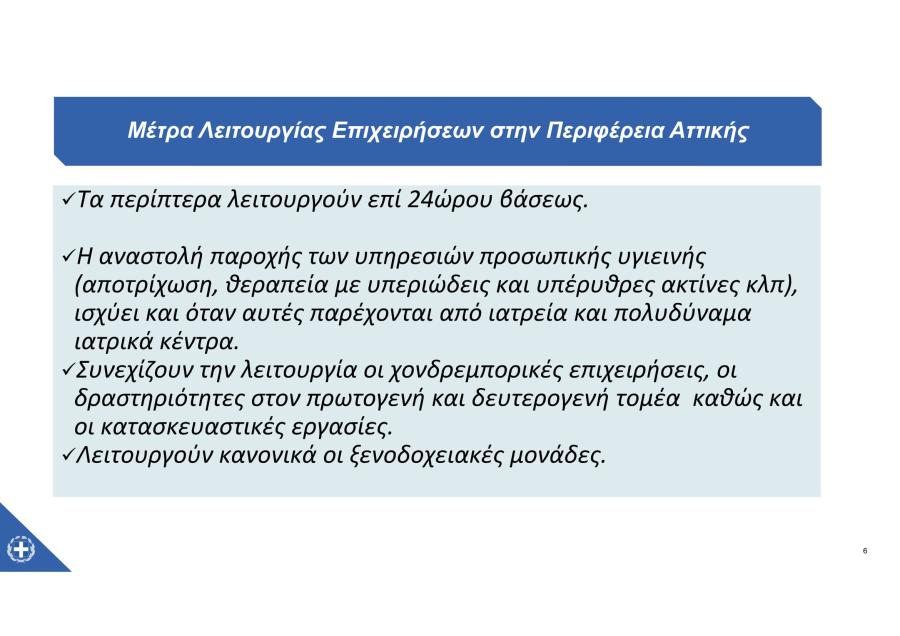 lockdown λιανεμπόριο 3