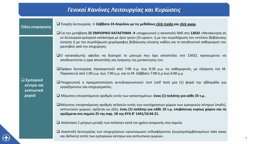 Κανόνες