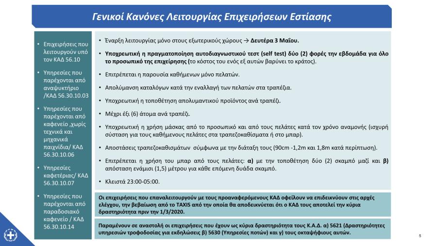 Μέτρα