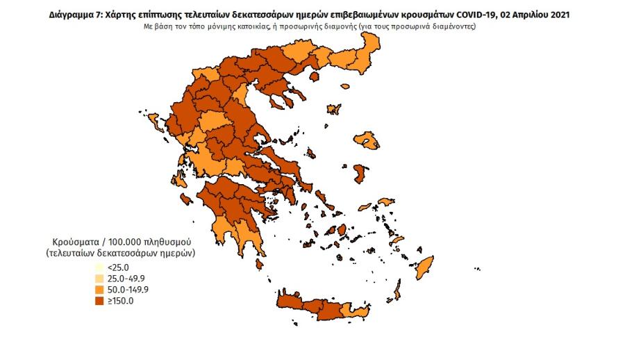 Στοιχεία για κορωνοϊό