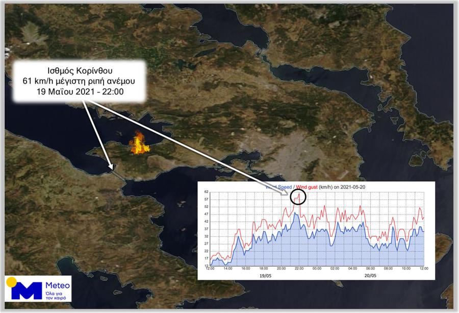 Χάρτης με πυρκαγιά στην Κορινθία