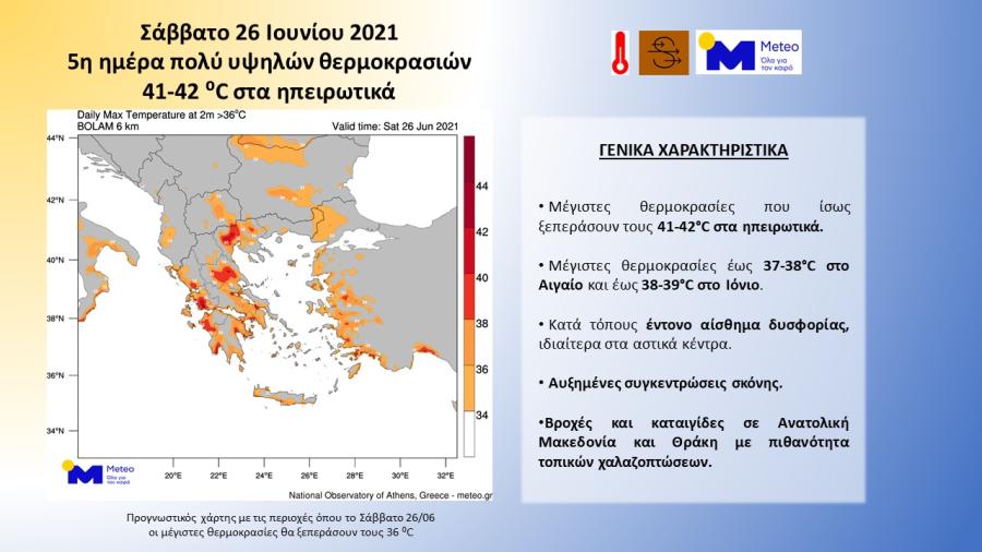 Χάρτης με πρόγνωση καιρού