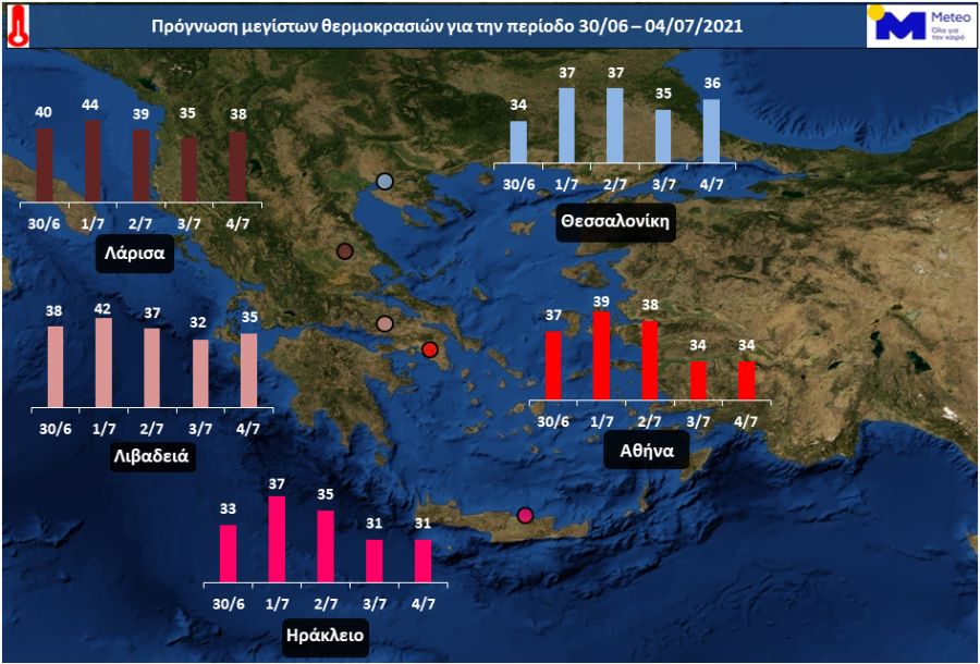 meteo30.6.2021