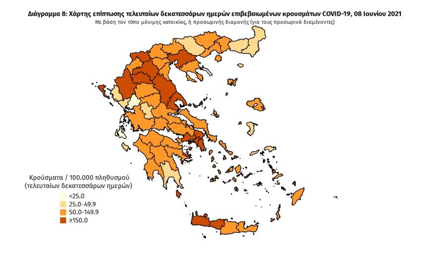 Στοιχεία για κορωνοϊό