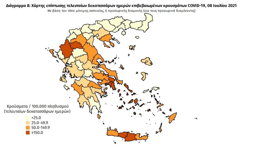 Στοιχεία για covid19
