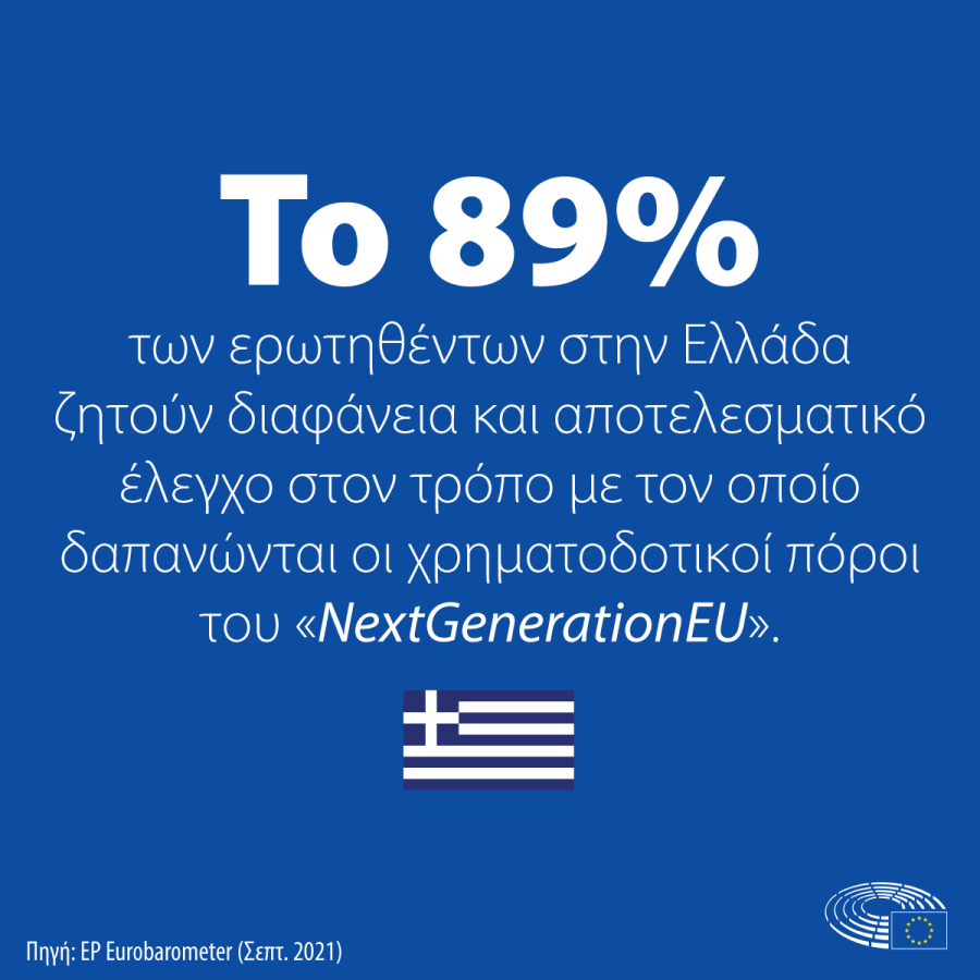 Ευρωβαρόμετρο