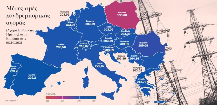 ΔΕΗ