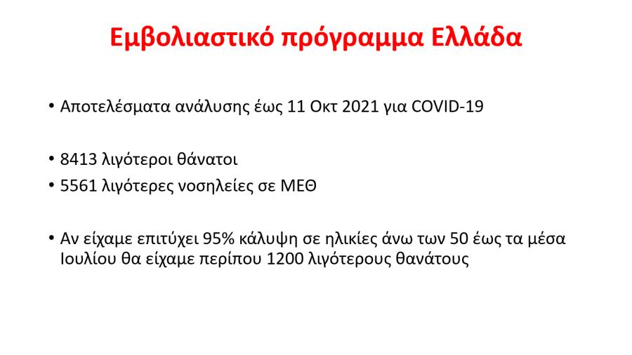 ΠΑΡΟΥΣΙΑΣΗ ΤΣΙΟΔΡΑΣ ΕΜΒΟΛΙΑΣΜΟΣ