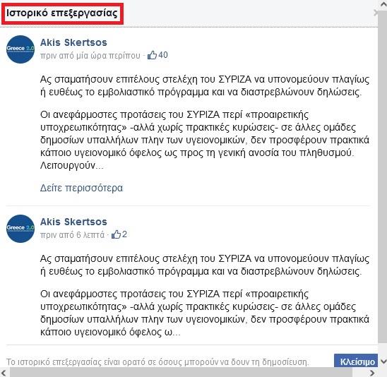 Αναρτήσεις Σκέρτσου