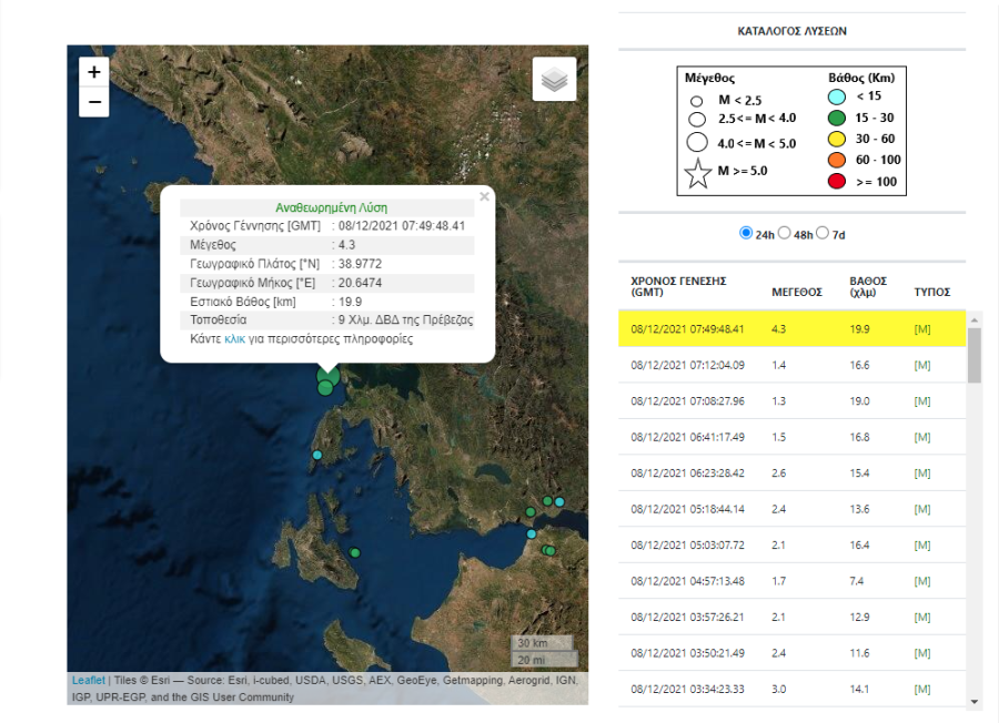 ΣΕΙΣΜΟΣ ΠΡΕΒΕΖΑ