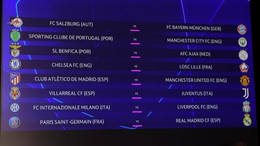 Κλήρωση Champions League