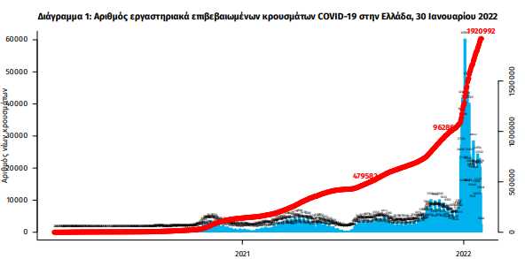 κρούσματα