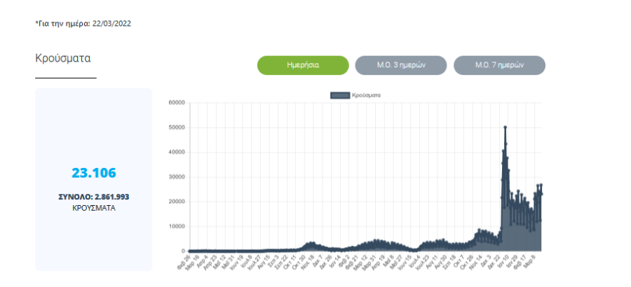 κρουσματα 