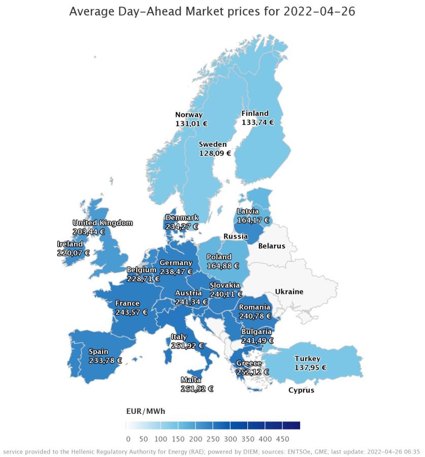 ΧΑΡΤΗΣ ΕΝΕΡΓΕΙΑ ΧΟΝΔΡΕΜΠΟΡΙΚΟ ΚΟΣΤΟΣ 26042022