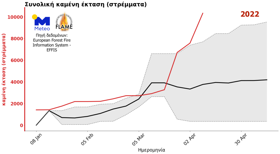 meteo 14.4.21