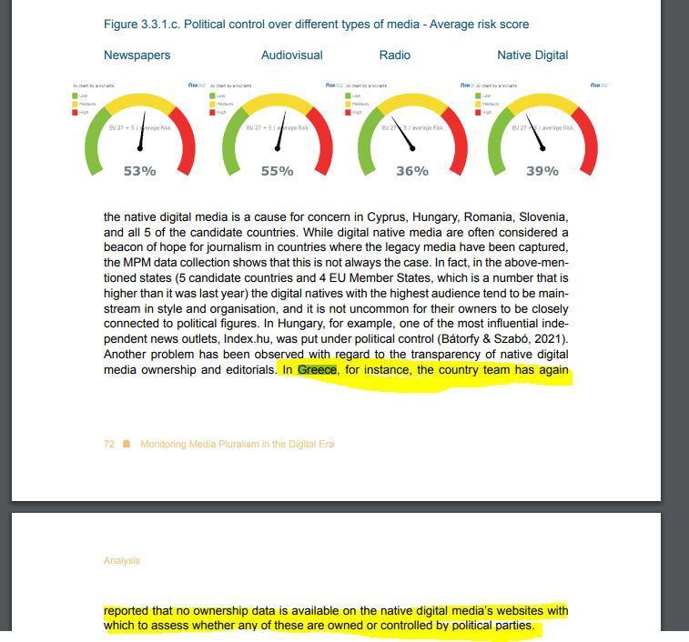 Έκθεση για ΜΜΕ