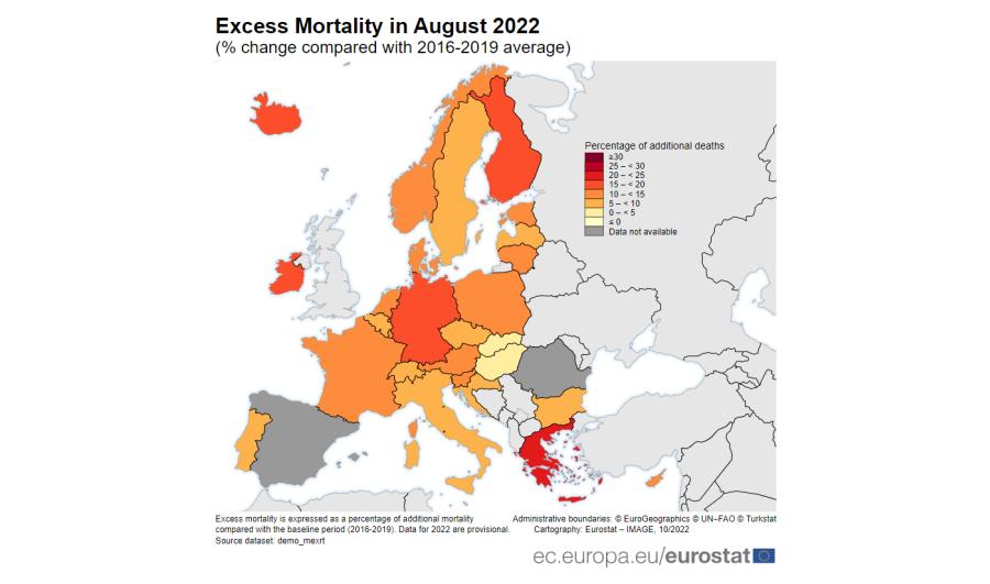 ΥΠΕΡΒΑΛΛΟΥΣΑ ΘΝΗΣΙΜΟΤΗΤΑ ΑΥΓΟΥΣΤΟΣ 2022