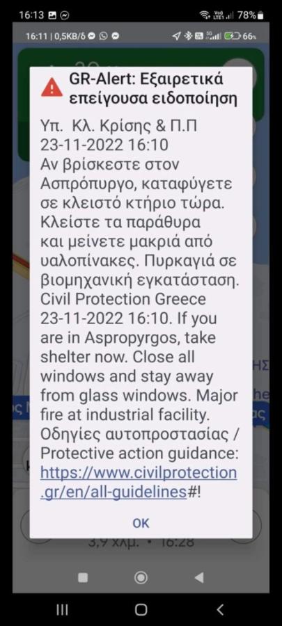 112 ασπρόπυργος