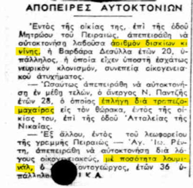Απόπειρα αυτοκτονίας