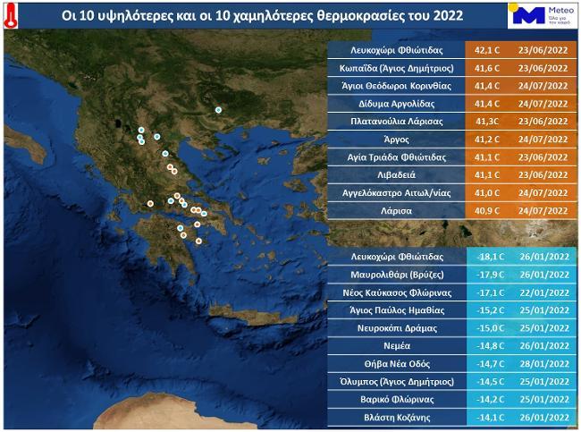 ΜΕΤΕΟ ΧΑΡΤΗΣ ΘΕΡΜΟΚΡΑΣΙΩΝ