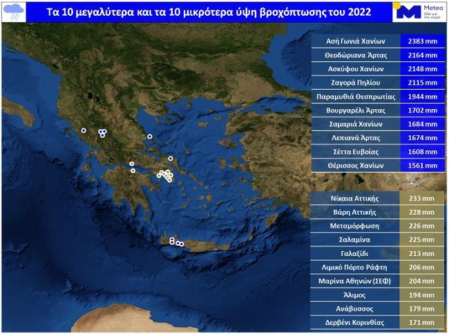 ΧΑΡΤΗΣ ΘΕΡΜΟΚΡΑΣΙΩΝ