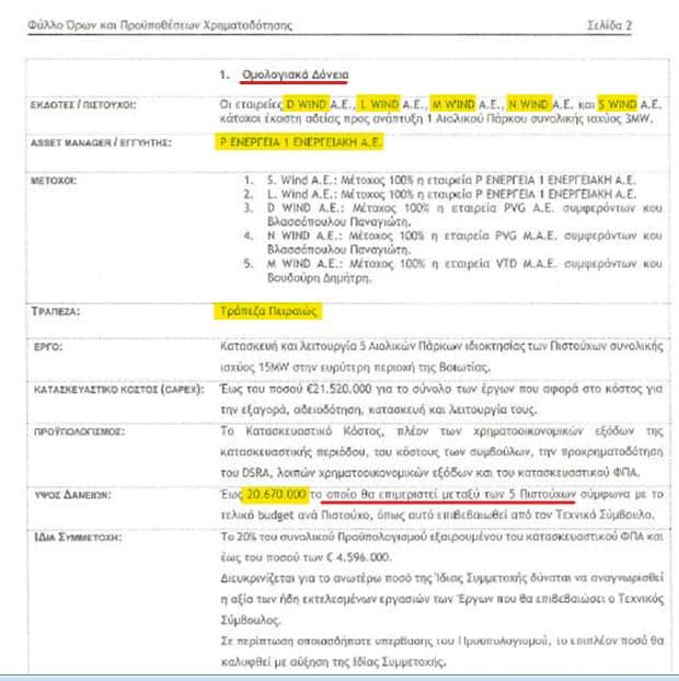 ΕΓΓΡΑΦΑ ΜΗΤΣΟΤΑΚΗΣ ΡΟΚΑΣ ΜΕΓΑΛΟΥ
