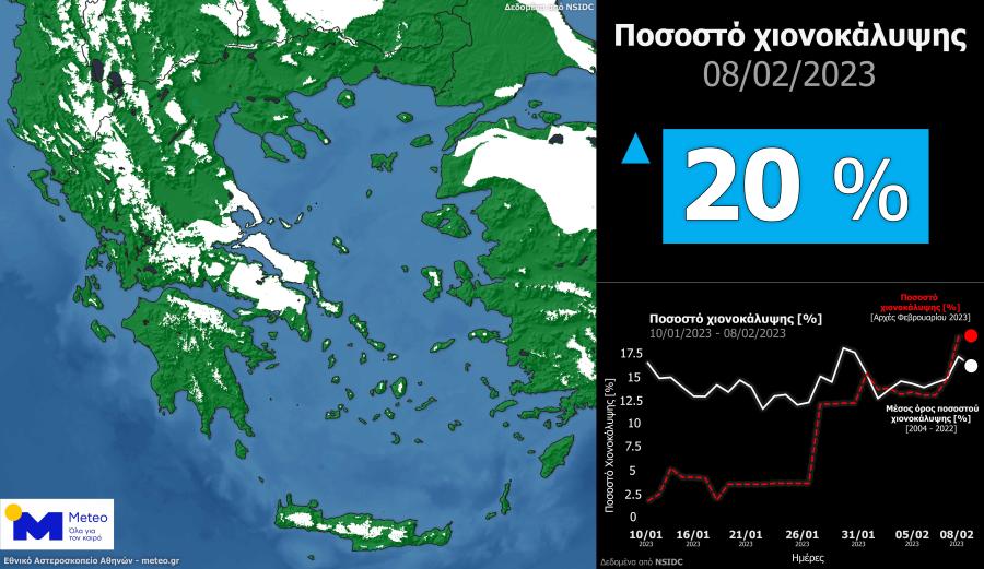 ΚΑΙΡΟΣ ΧΙΟΝΙ