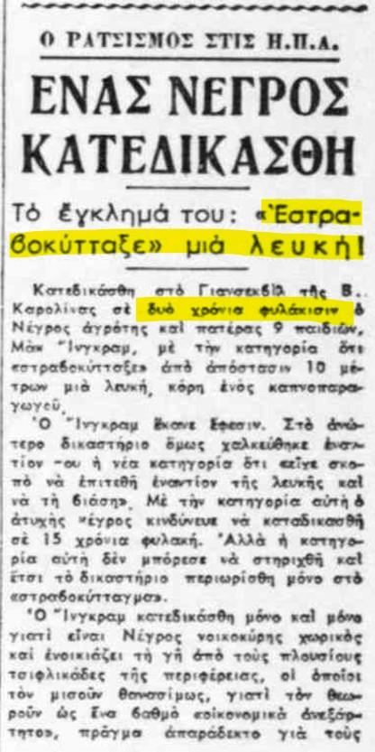 Ρατσιστικές συμπεριφορές