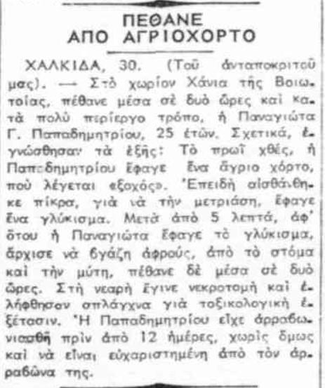 Περίεργος Θάνατος