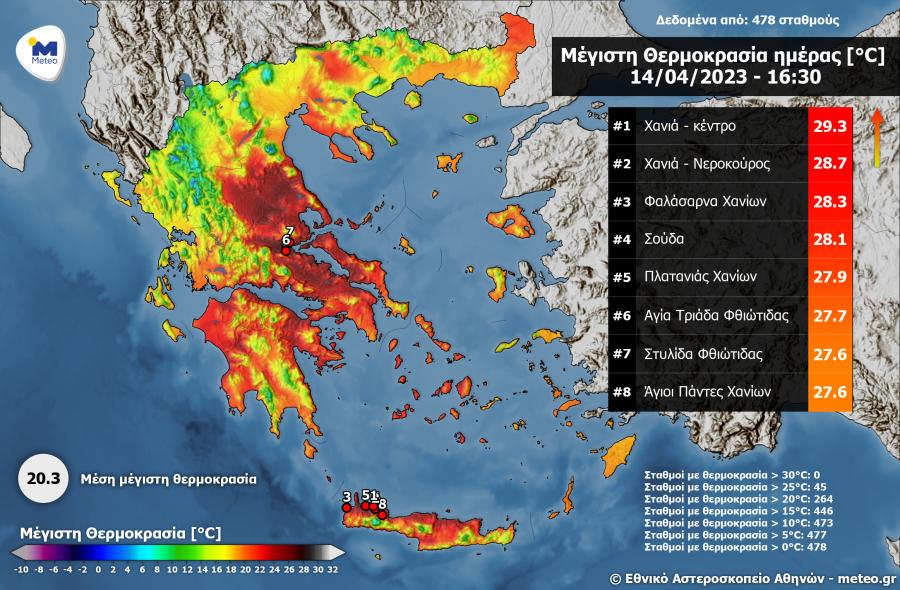 ΚΑΙΡΟΣ Μ.ΠΑΡΑΣΚΕΥΗ