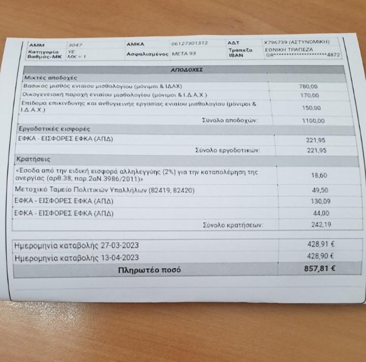 Μισθοδοσία τραυματιοφορέων