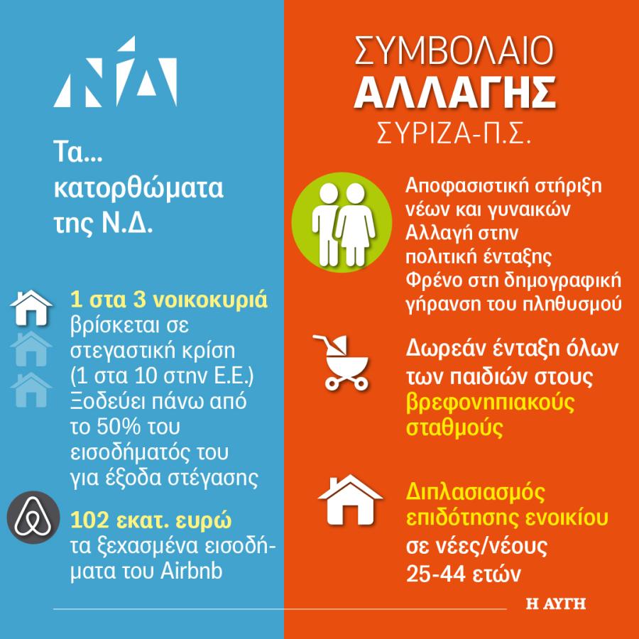 ΓΡΑΦΗΜΑ ΣΥΜΒΟΛΑΙΟ ΑΛΛΑΓΗΣ ΝΕΟΙ ΓΥΝΑΙΚΕΣ